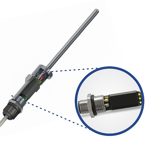 TxMini-M12 & TxMini-DIN43650 - Imagem 3